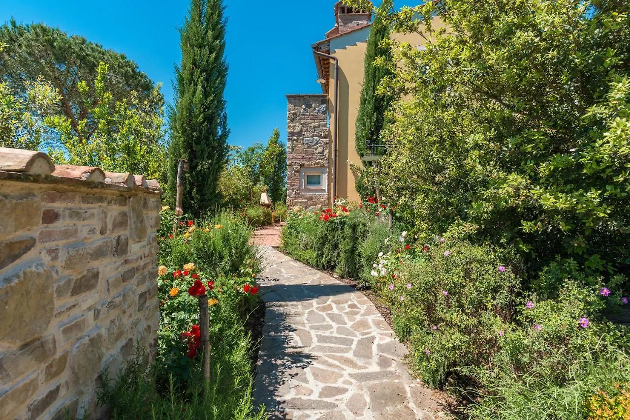 Wonderful House In Tuscany Near Pisa And Florence Molino del Roglio Holiday home
